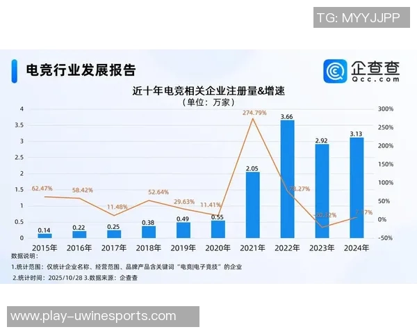 电竞新闻电竞热议DOTA2LNG灵活性变革如何影响战队战术与赛事格局