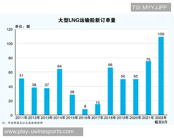 和平精英LNG边路渗透策略分析及其成败得失探讨实时新闻